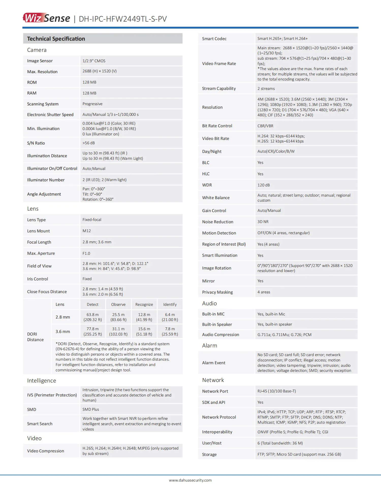 IPC HFW2449TL S PV規格表 02